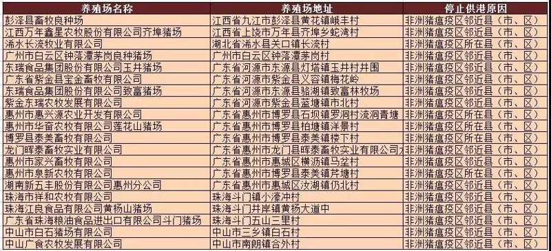 荣昇养殖场：现代养殖业的发展趋势与前景